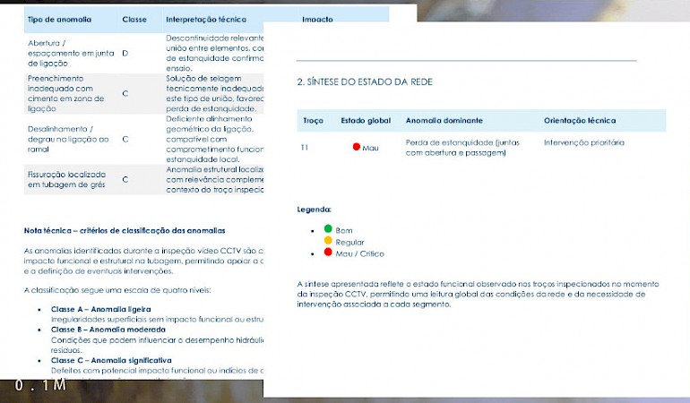 Relatórios e gravações vídeo para seguros